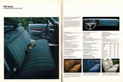 1974 Buick Full Line-50-51.jpg